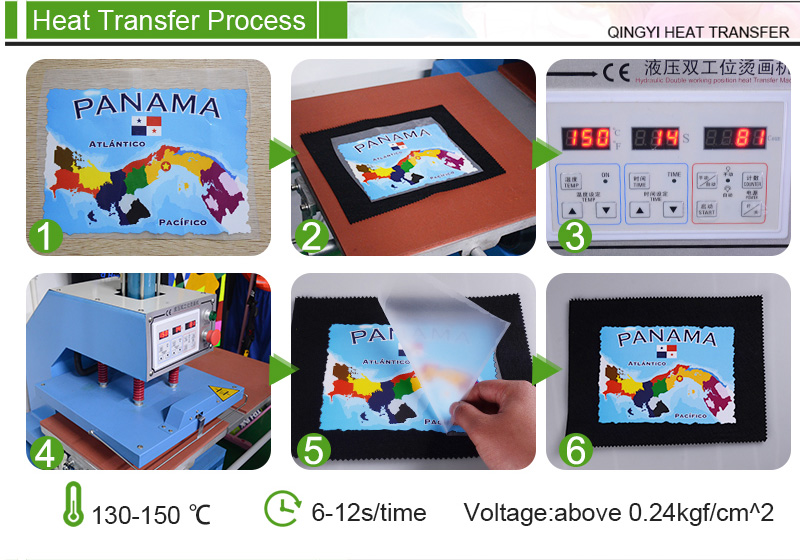 Cheap Heat Press Transfers