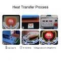 Оптовая продажа на заказ термонаклейка на буквы, цифры, цвет 3D флокирование DIY термоперенос логотип наклейка печать этикетка для одежды одежда 
